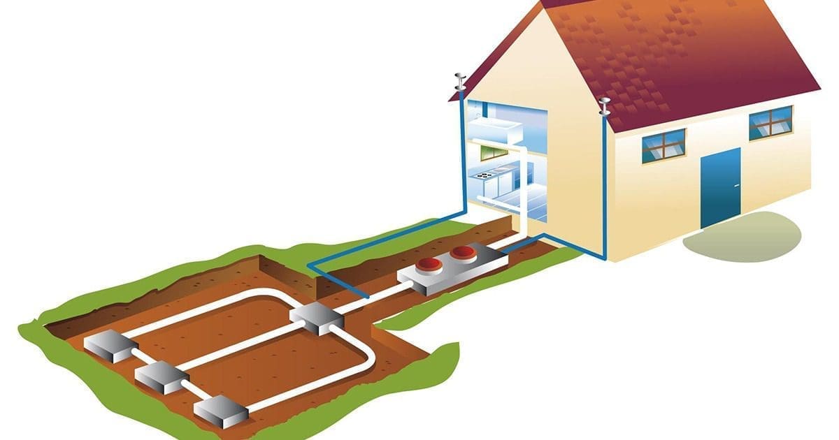 Système d’assainissement individuel?
